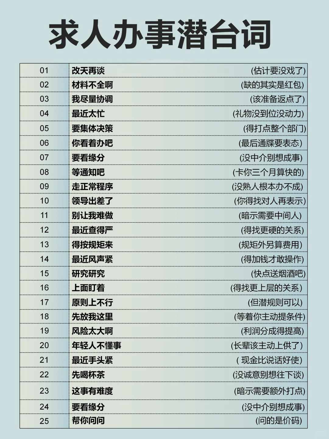 求人办事潜台词 等00后来整顿这种歪风邪气
